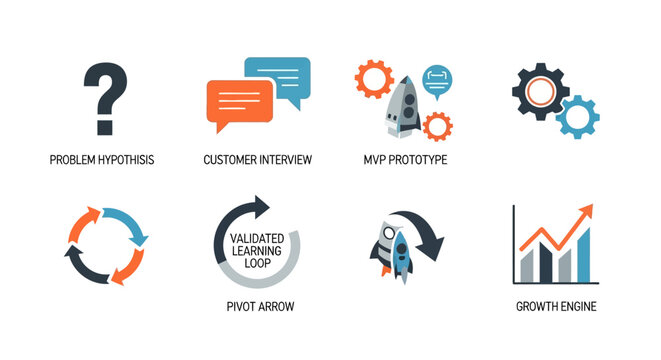 Startup Business Strategy Icons: Idea, MVP, Growth, and Feedback Loop