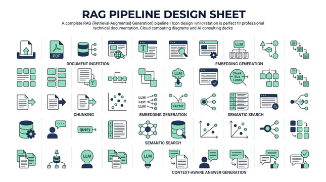 RAG Pipeline Design Vector Icon Set for Artificial Intelligence Software Development and Machine Learning Data Architecture