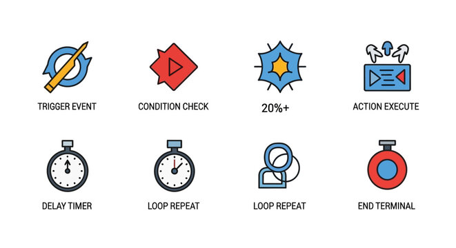 Workflow Automation Icons: Trigger, Condition, Action, Timer, Loop, End
