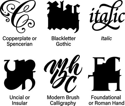 Calligraphy font styles collection featuring decorative blackletter gothic italic copperplate spencerian uncial insular modern brush roman hand writing typography sets.