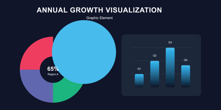 Dark mode corporate data visualization toolkit with ring charts and column graph layouts.