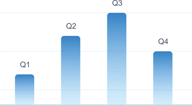 Bar chart showing quarterly growth Q1 Q2 Q3 Q4 with grid lines, business analytics concept.