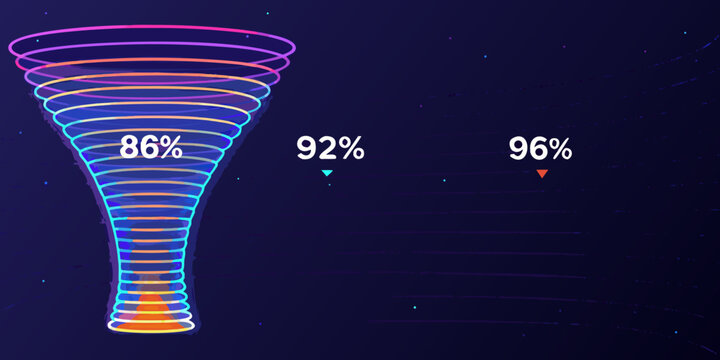 Coiled spring with percentage indicators digital illustration on dark background