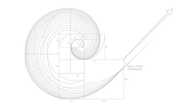 Golden ratio spiral diagram with Fibonacci sequence numbers on white