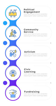 Civic engagement forms infographic 5 steps. Participation in social processes. Activism management. Public governance. Flow chart infochart template. Editable vector info graphics with icons