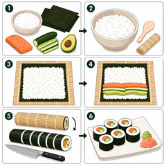 Sushi Roll Making Process Infographic With Rice Nori Filling Rolling And Sliced Maki © Mas Muads