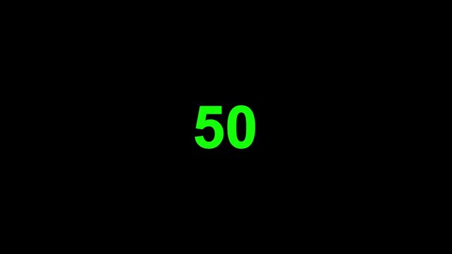 Countdown from 0 to 100 ,number counter. rendering, counting number. black background. animation