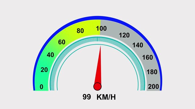 Digital speedometer gauge animation showing rapid acceleration and increasing velocity in km/h