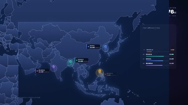 Asia megacity population data visualization map with animated urban demographic statistics