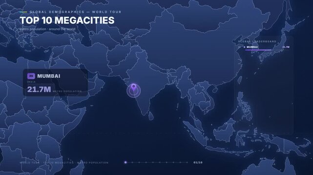 World megacity population data visualization with animated global demographic map ranking