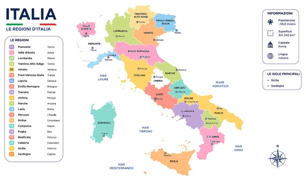 Colorful political map of Italy showing all administrative regions with major cities and descriptive labels presented in a clear educational layout style on transparent background