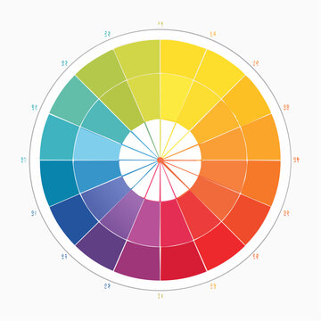 Color Wheel Chart