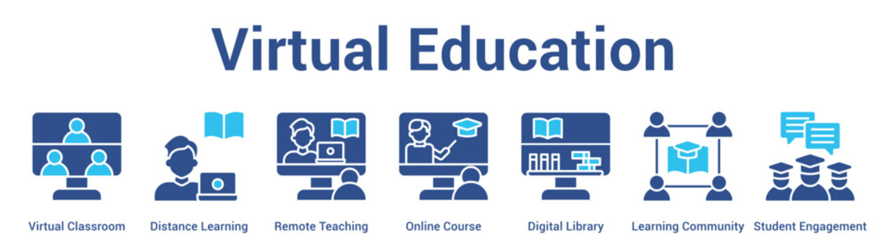 Virtual Education web banner icon vector illustration concept for business with icon of Virtual Classroom, Distance Learning, Remote Teaching, Online Course, Digital Library, Learning Community,.