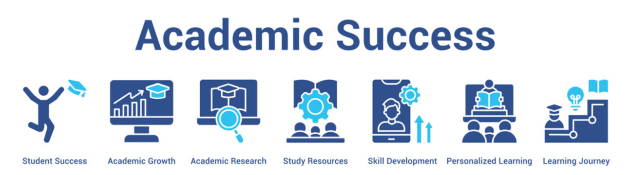 Academic Success web banner icon vector illustration concept for business with icon of Student Success, Academic Growth, Academic Research, Study Resources, Skill Development, Personalized Learning,.