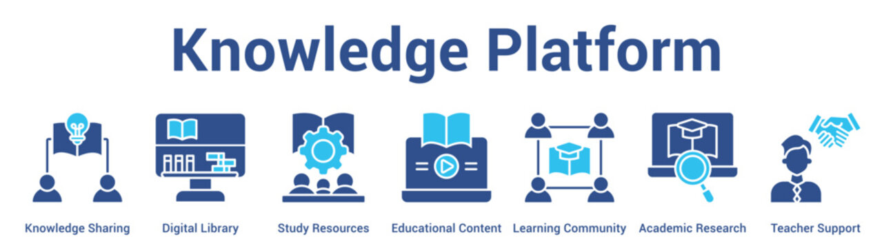 Knowledge Platform web banner icon vector illustration concept for business with icon of Knowledge Sharing, Digital Library, Study Resources, Educational Content, Learning Community, Academic.