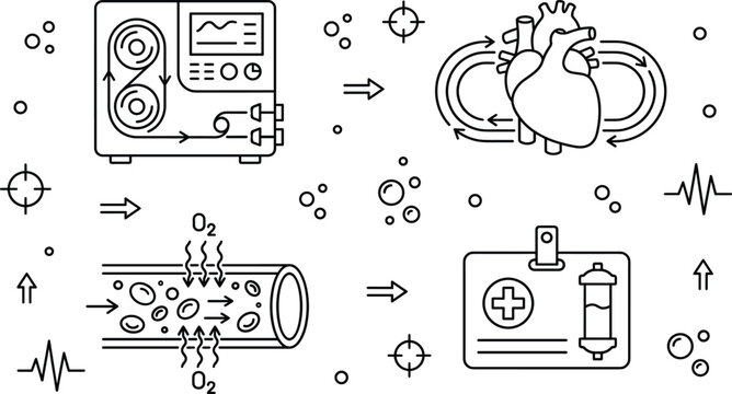 Heart Lung Machine Medical Icon Set with Ecmo Oxygenation and Circulatory Support System Vector Symbols