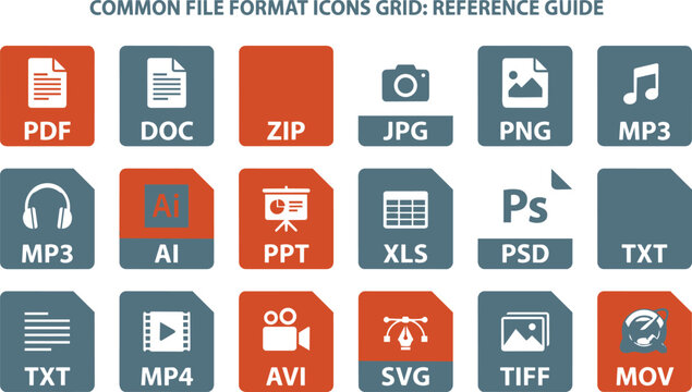 File Format Icons Grid Reference Guide Showing Pdf Doc Zip Jpg Png Mp3 Ai Ppt Xls Ps Psd Txt Mp4 Avi Svg Tiff Mov