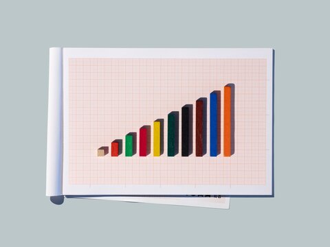 Multi colored bar chart showing growth on graph paper