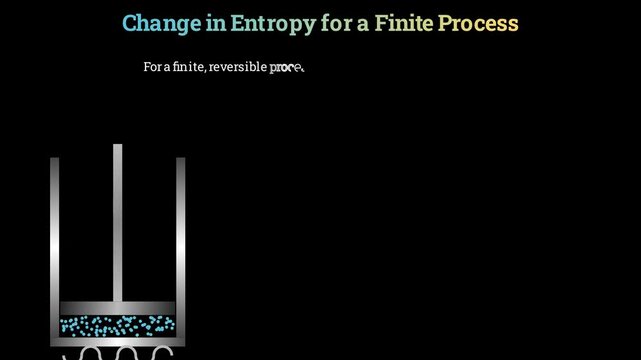 Change in entropy for a finite process