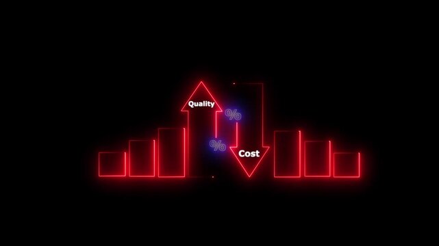 Neon business graph showing increasing and decreasing cost concept, financial optimization strategy animation