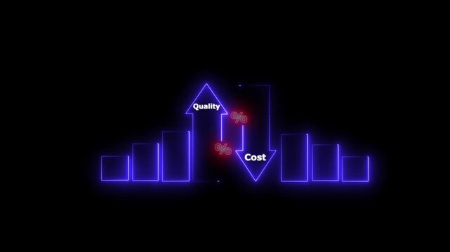 Neon business infographic: increasing and decreasing cost concept with animated bar charts and percentage symbols