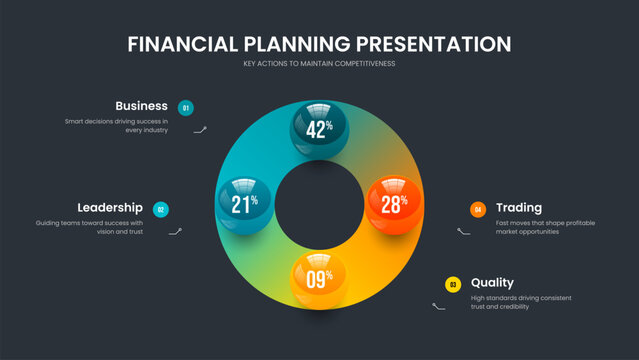 Creative Introduction Four Element Infographic Slide Design. Minimal Briefing Frame Template Vector Illustration. Sales Insight 4 Step Chart Presentation Layout.