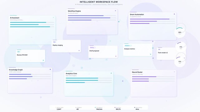 Intelligent Workspace Plan, Office Layout Template, Purple Blue Workflow Diagram, Business Productivity Tool