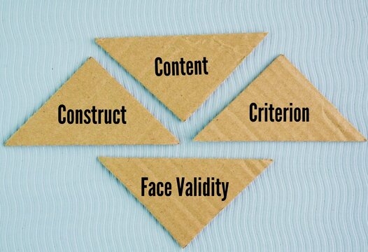 What are the 4 types of validity? Construct, Content, Criterion, and Face validity word. validity measures how accurately a method, test, or experiment evaluates what it claims to measure. 