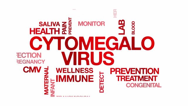 Cytomegalovirus CMV concept Animated Tag Word Cloud kinetic typography, Text Design Animation typography seamless loop video motion graphics Intro Wordart arrangement red type on white background bg b