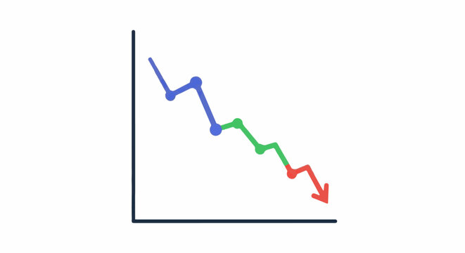 A line graph shows a downward trend with colored segments
