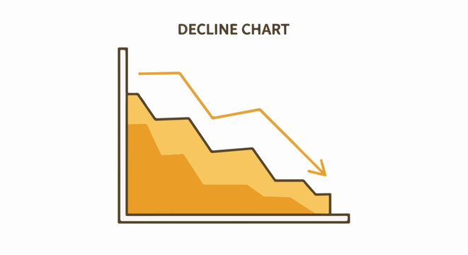 A stylized chart displays a downward trend with two orange lines and tiered orange segments