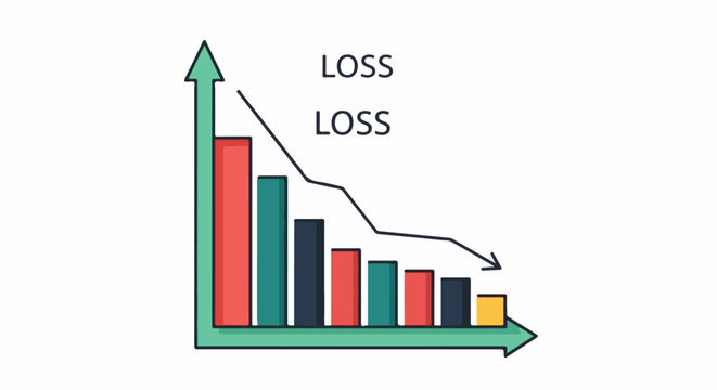 Bar chart shows declining trend with 'loss' text and downward arrow
