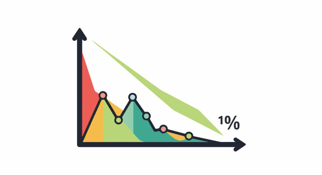 A colorful line graph shows a downward trend, indicating a decline of 1%