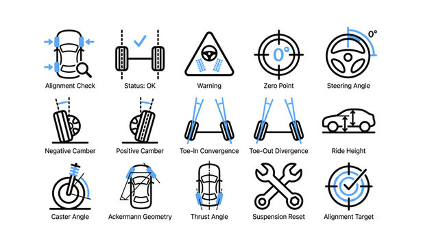 Vehicle alignment and steering icons showing camber and toe