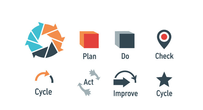 PDCA Cycle Icons: Plan, Do, Check, Act, Improve for Business Improvement