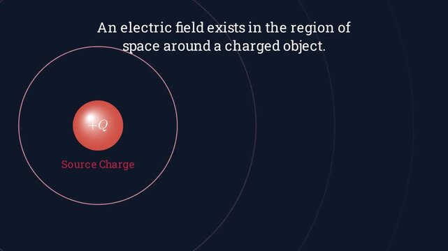 Electric Field Detection