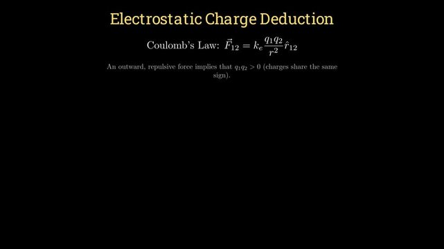 Electrostatic charge deduction