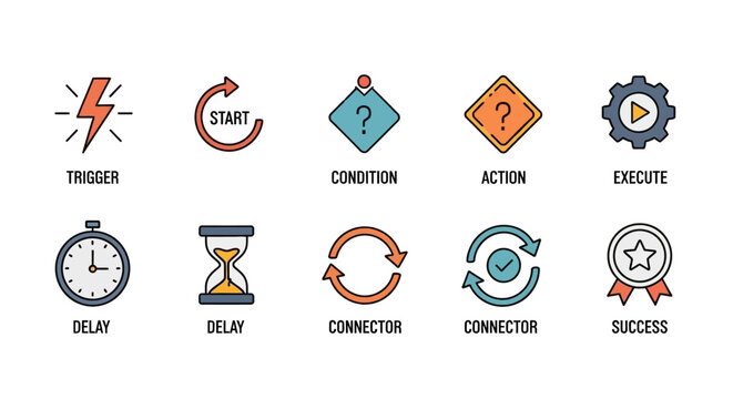Workflow Icons Set: Trigger, Delay, Action, Success, Execute, Condition