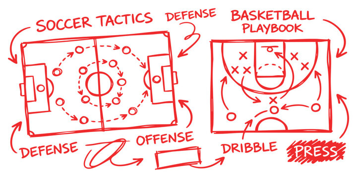 Hand drawn sketch showing soccer tactics and basketball playbook strategies with arrows and player positions