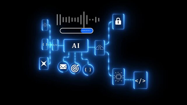 neon AI agent workflow automation system technology innovation data analysis information network process algorithm dashboard application coding integration, business management concept.