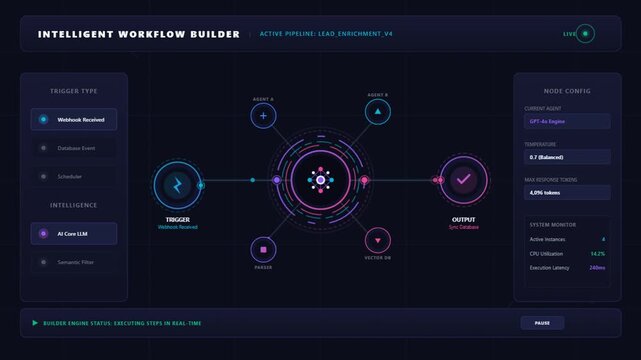 Intelligent workflow builder software interface dashboard with dark futuristic design.