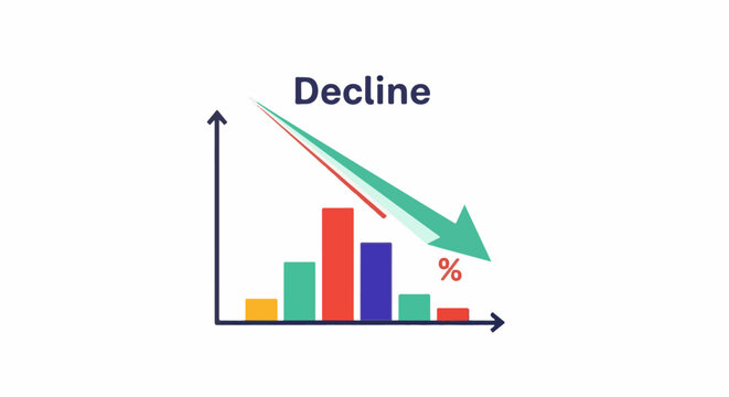 A bar chart shows declining values with a downward arrow and percentage sign