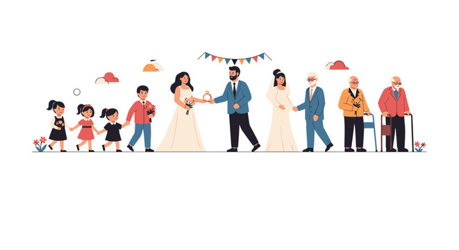 Life cycle timeline illustrates different stages from childhood and school to marriage, pregnancy, and finally old age and retirement.