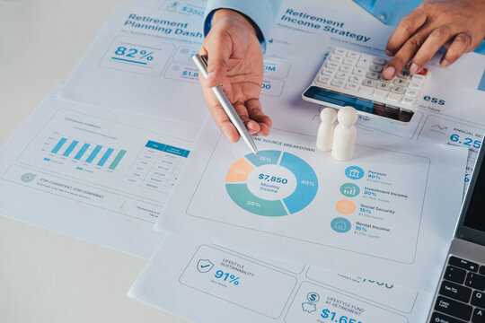 Financial advisor reviewing retirement readiness assessment dashboard with retirement planning, savings progress, income strategy, healthcare preparation and lifestyle sustainability analysis