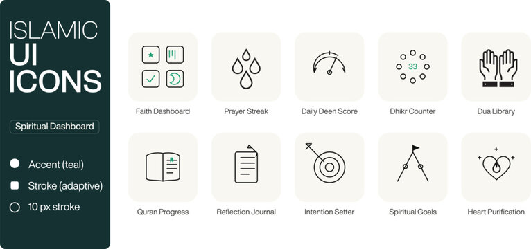 Set of islamic ui icons for spiritual dashboard and religious mobile app interface