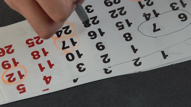 Hand Marking a Date on an Upside Down Calendar Page with Marker.