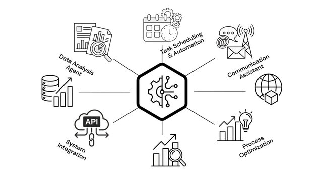 Automation technology and business process optimization concept with icons  system integration and communication