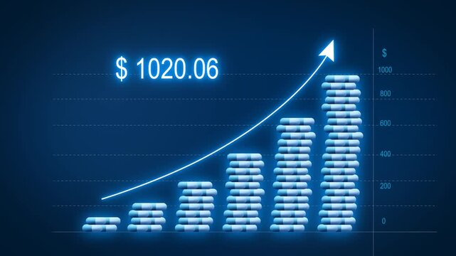 Rising Pharmaceutical Drugs Cost Infographic Animation Concept With Capsule Pills Bar Chart And Upward Growth Trend. Rising Drug Prices.  healthcare expenses report, and Medical industry analysis, 