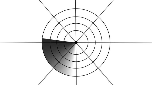 Polar coordinate system demonstrates radial gradient filling over time