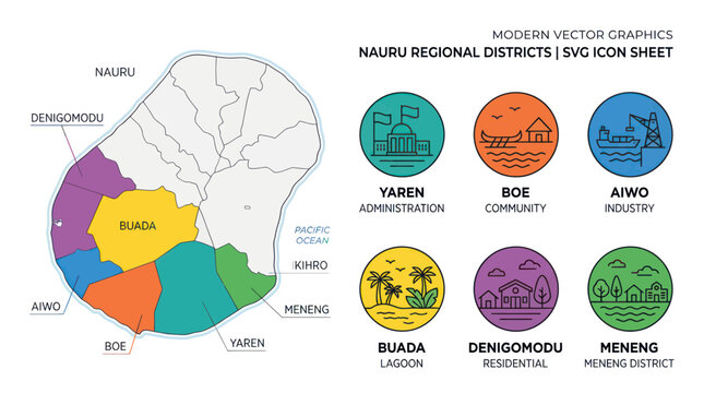 Nauru Regional Districts Map with Icons | Vector Graphics